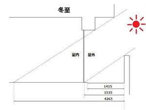 日照_冬至.jpg