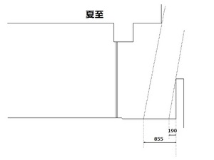 日照_夏至.jpg